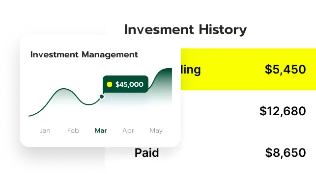 Gem Wealthholm algorithmic trading